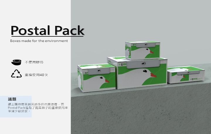 簡介：近年來網購包裹造成垃圾增加，因此設計一款能減少箱體瑕疵，也不需使用膠帶，材質為耐折防水的pp塑膠，讓箱子可以重複使用。