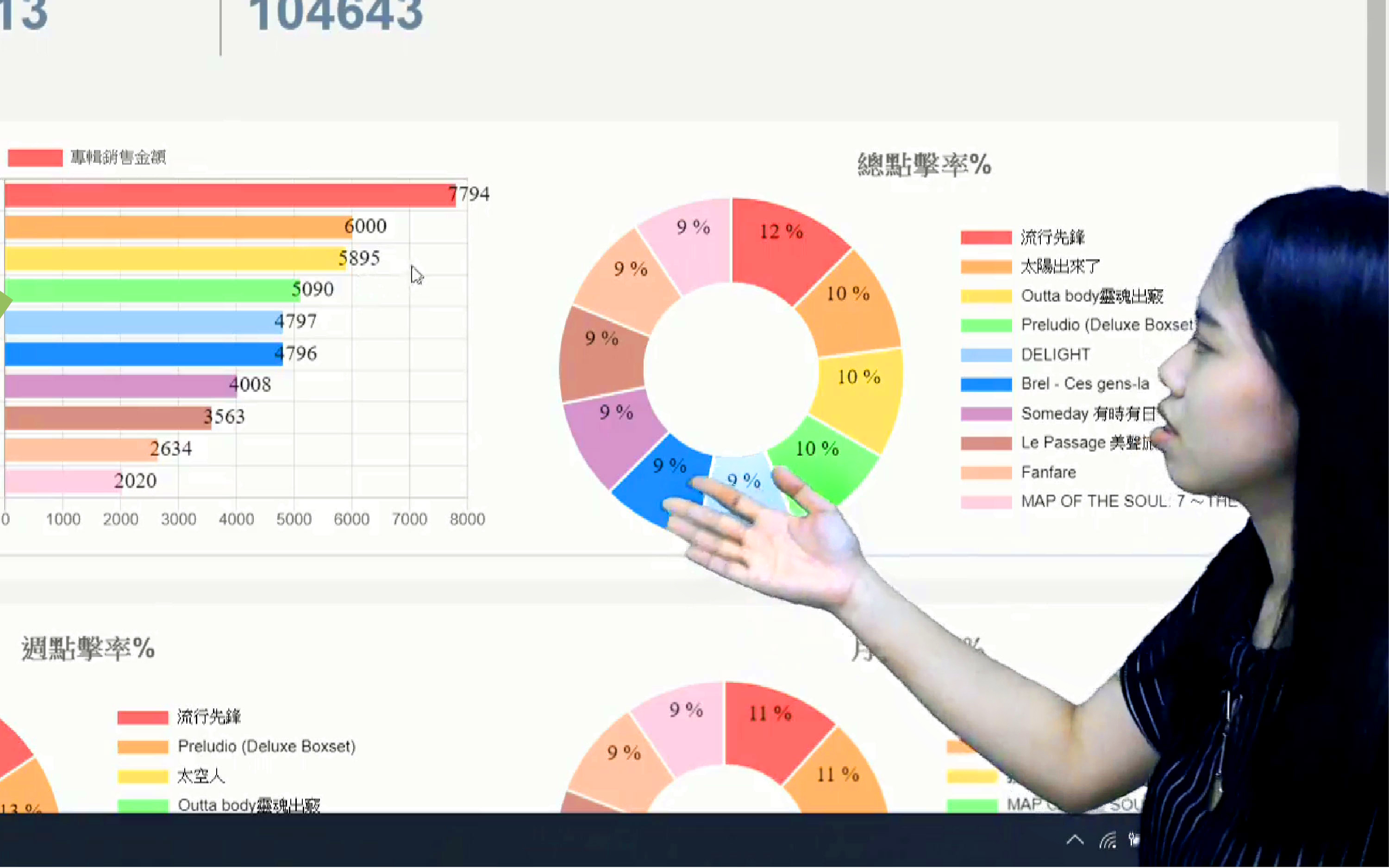 非資訊科系也能跨域當工程師！華大培訓績效獲勞動部連四年就業學程補助