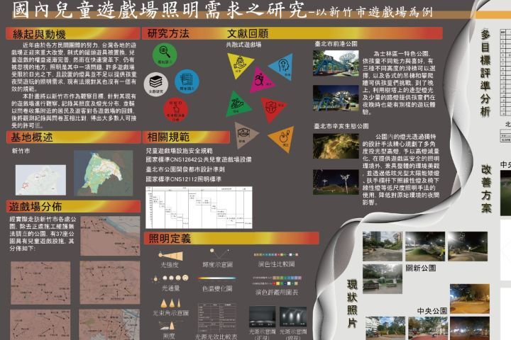 簡介﹕以新竹市公園為目標,對其遊戲場空間環境、服務人流及燈光照度進行觀測,希望能夠透過此次計畫找出現有遊戲場所存在的問題點,針對問題點尋求可行的改善途徑,完善新竹市內的遊戲場空間,提供人們舒適的活動環境。