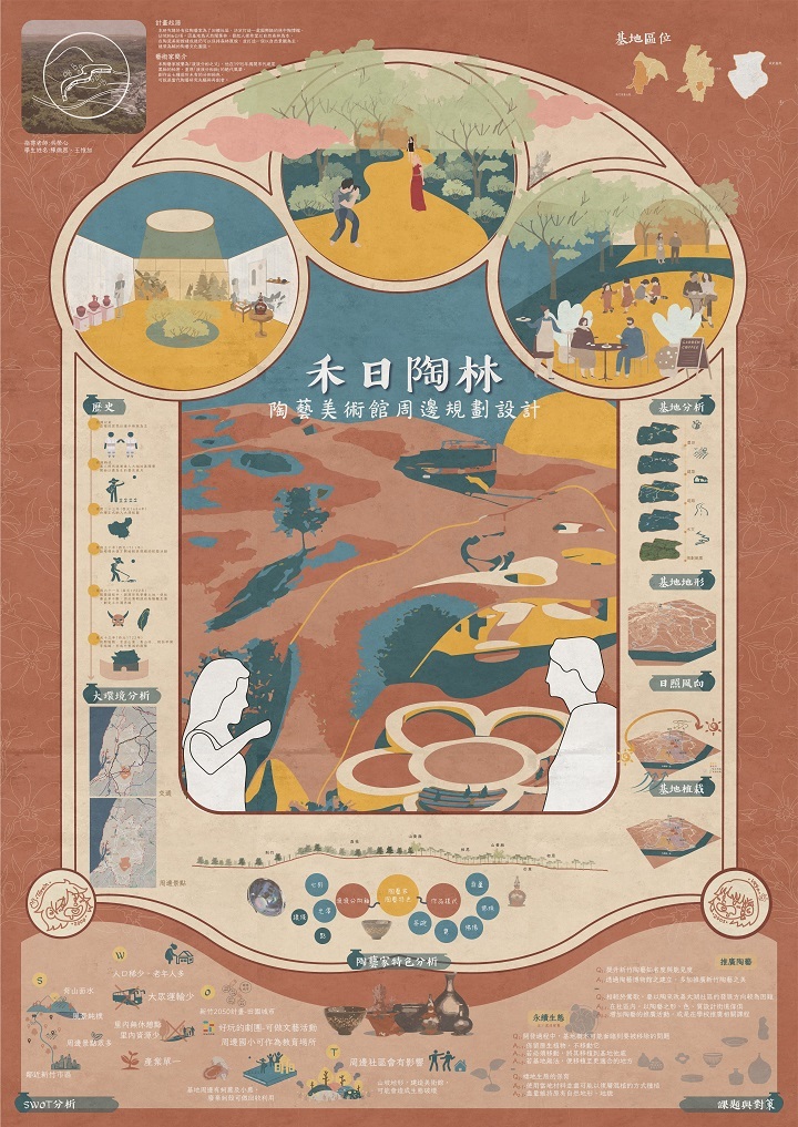 簡介﹕有陶藝家為回饋社區,決定打造一處國際級的林中陶藝美術館,因基地為天然闊葉林,希望能以自然為本,保持森林原貌,打造以自然景觀為主、建築為輔的陶藝文化園區,使其山坡地形與建築契合造就出良好的視野景觀。
