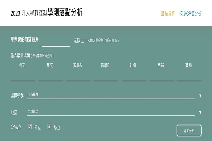 圖/考生只要輸入成績後即可查詢落點分析結果，且落點分析結果可隨時查詢，不需重覆輸入個人成績資料。