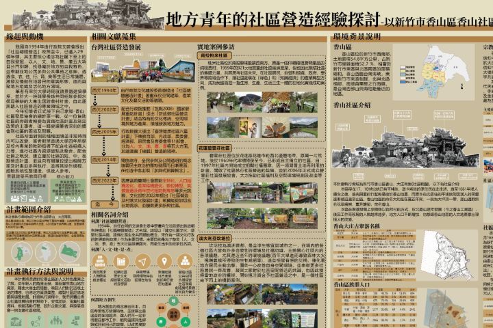 簡介﹕作者因緣際會下從一位協助社區的旁觀者轉變為實踐社區計畫及制定政策的主事者,深刻體會社區缺乏青年參與、組織高齡化、組織頻繁更迭、缺乏對未來的願景及規劃等困境與問題,期望透過所學,給予社區專業及務實的幫助。