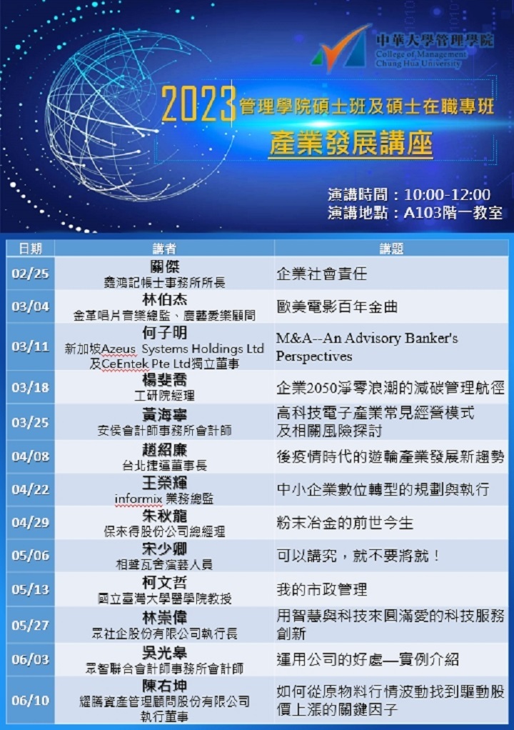 圖/中華大學管理學院碩士班每周六都會舉辦「產業發展講座」,邀請各界菁英蒞校和同學分享經驗。