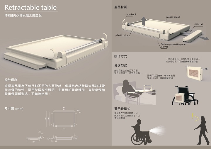 郭芳廷提及，「設計過程雖然困難重重，但每一次的修改與挑戰，都是成長的養分。」