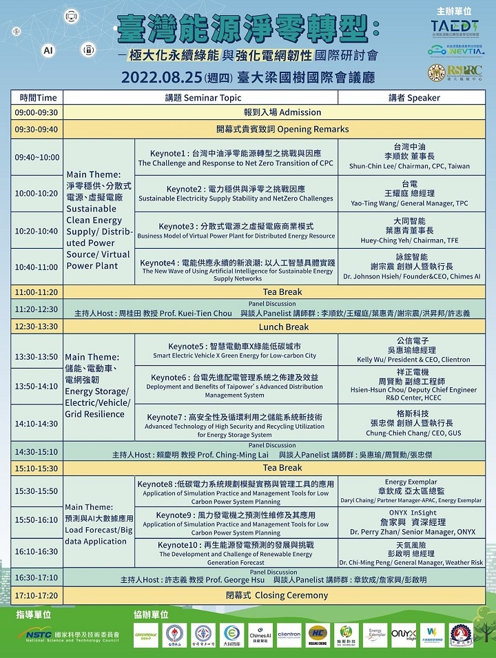 8 月 25 日於臺灣大學梁國樹國際會議廳舉辦「臺灣能淨零轉型:極大化永續綠能與強化電網韌性」國際研討會