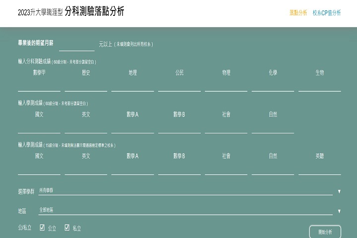 圖/考生只要輸入成績後即可查詢落點分析結果,且落點分析結果可隨時查詢,不需重覆輸入個人成績資料。