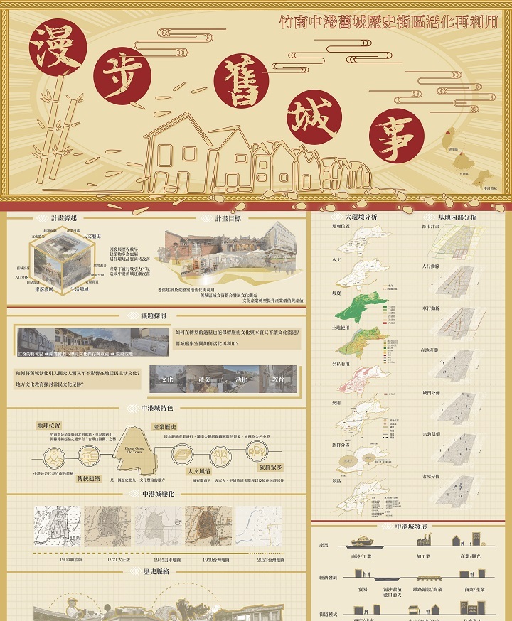 簡介﹕曾經繁華一時的竹南中港,希望能透過人物、環境、建築與文化歷史來強化場域重要性,保存舊城歷史意義,並注入一股新力量,帶動街區活動,活絡街區氛圍,對於聚落紋理的延續深具意義。