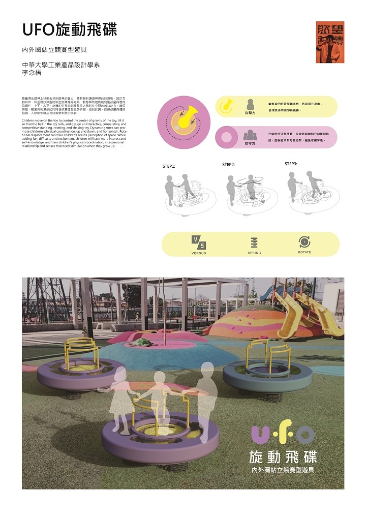 簡介﹕移動控制遊具重心讓球移動,以內外圈分隊進行搶球比賽,設計搖晃、旋轉等刺激性玩法,讓孩童產生更多興趣,訓練身體協調、人際關係與自我認識。