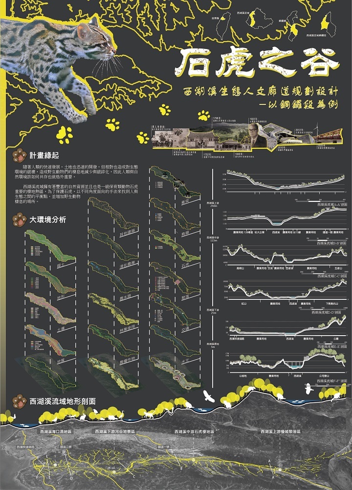 簡介﹕苗栗西湖溪流域擁有豐富自然資源,也是一級保育類動物石虎重要棲地,為保護石虎,以不同角度面向手法來找到人與生態間的平衡點,增加野生動物棲息的場所。
