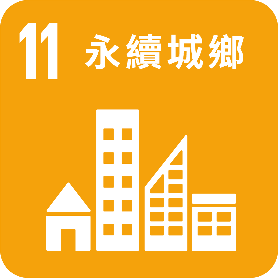 目標11_建設包容 安全 具防災能力與永續的城市和人類住區