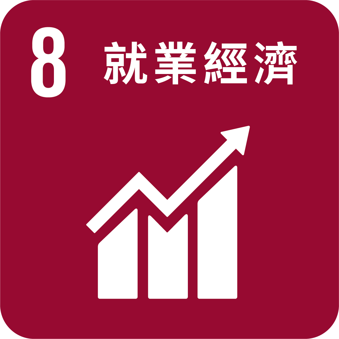 目標8_促進持久 包容和永續經濟增長 促進充分的生產性就業和人人獲得適當工作